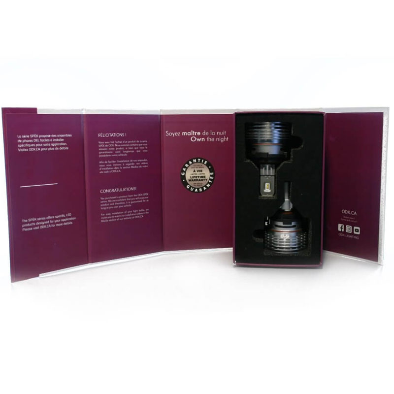 ODX LED Spek Series - Image 6