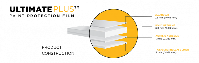 Calgary's Best PPF Shop Calgary's Best PPF Shop